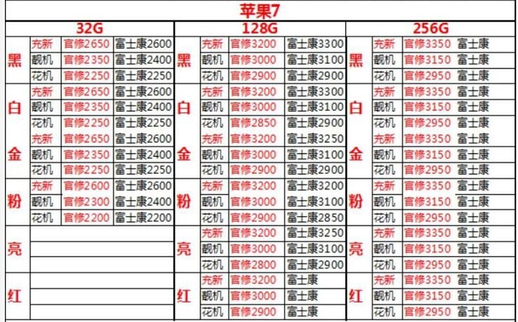 深圳华强北4.15号苹果小米华为等手机报价-5.jpg