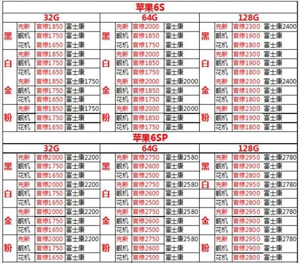 深圳华强北4.15号苹果小米华为等手机报价-7.jpg