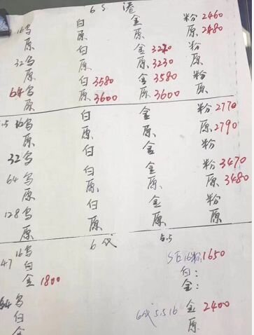 深圳华强北4.15号苹果小米华为等手机报价-10.jpg