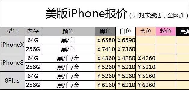 深圳华强北4.15号苹果小米华为等手机报价-11.jpg