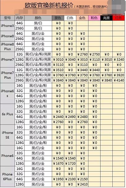 深圳华强北4.15号苹果小米华为等手机报价-17.jpg