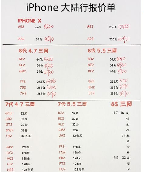 深圳华强北11.15号苹果手机批发报价-1.jpg