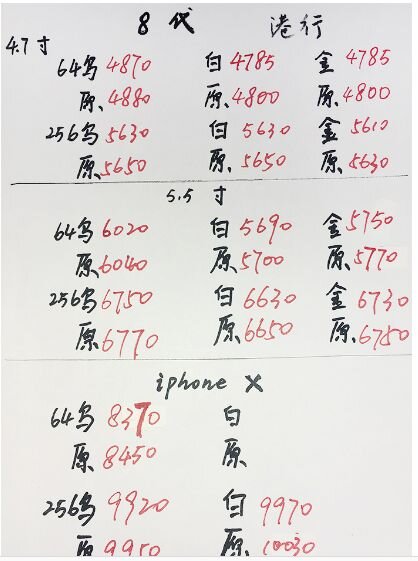 深圳华强北11.15号苹果手机批发报价-3.jpg