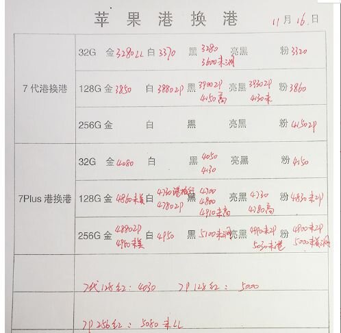 深圳华强北11.15号苹果手机批发报价-9.jpg