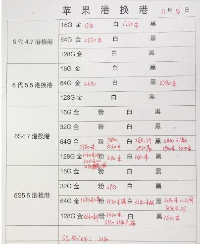 深圳华强北11.15号苹果手机批发报价-10.jpg