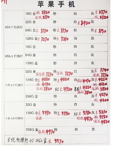 深圳华强北11.15号苹果手机批发报价-11.jpg