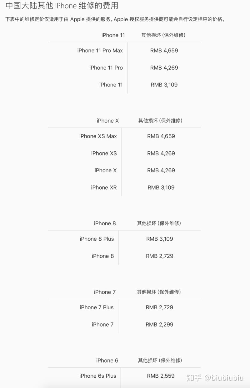 官方售后店iphone xs 拆机检测收费300是否合理?-1.jpg