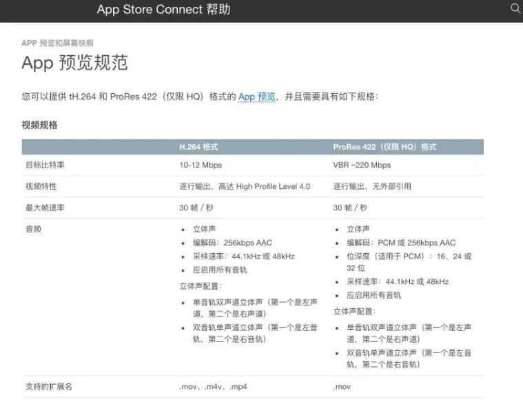 图文详解丨iOS App上架全流程及审核避坑指南-58.jpg