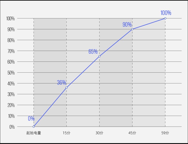 二手值得买 | iQOO Z1：既要 5G 还要 LCD？-33.jpg