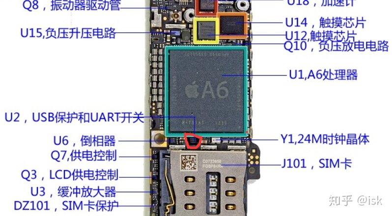 iPhone的历代通病与故障-2.jpg