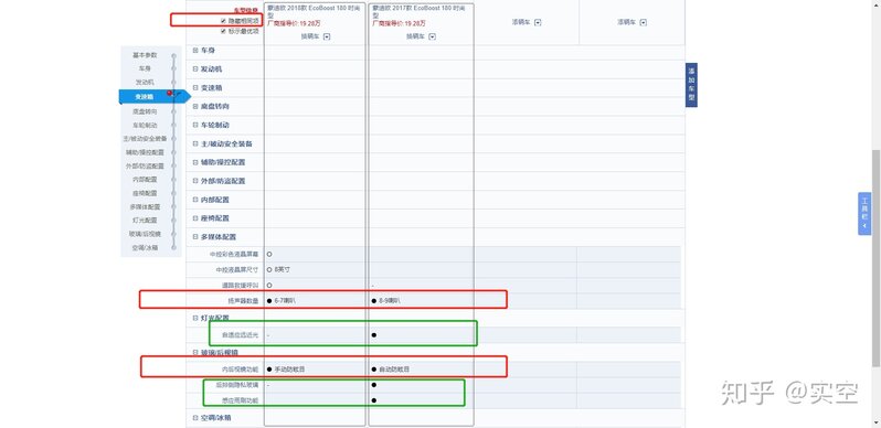 新手如何快速进入二手车行业做好二手车生意-8.jpg