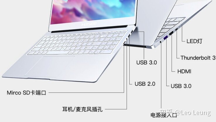 2021年轻薄笔记本选购指南最终版：高性价比轻薄笔记本排行 ...-9.jpg