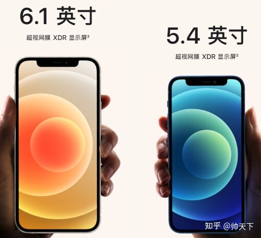 2021年双十一苹果手机iPhone怎么选？-2.jpg