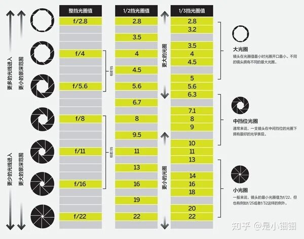 2022 年春节过年想换手机，有什么推荐吗？-22.jpg