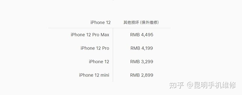 iPhone 12pro max 换后盖玻璃多少钱？-1.jpg