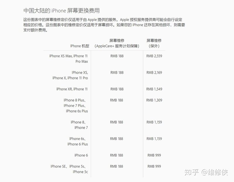 iPhone 11、11Pro、11 Pro max换屏多少钱？-1.jpg