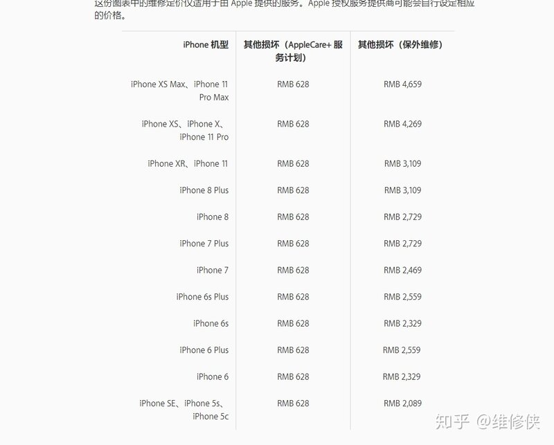 iPhone 11、11Pro、11 Pro max换屏多少钱？-3.jpg