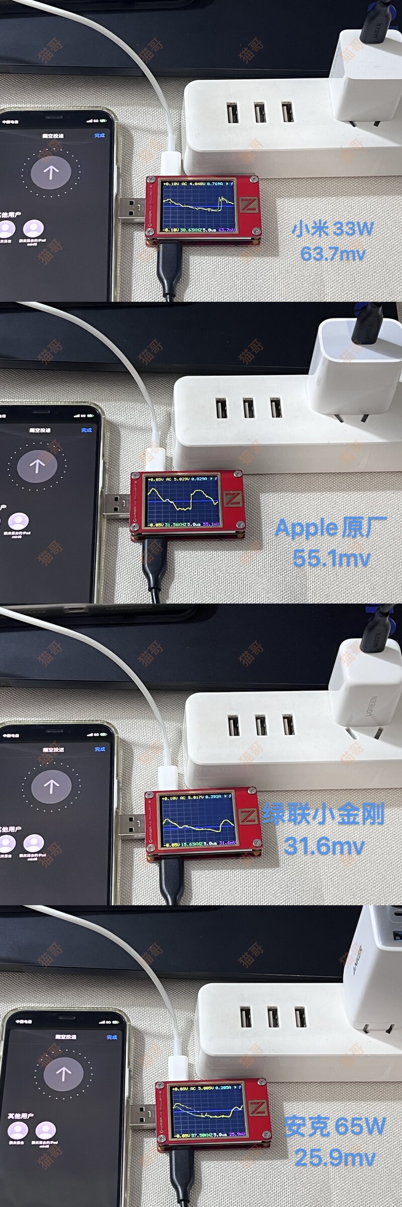 苹果手机用绿联充电器会损伤手机嘛？-1.jpg