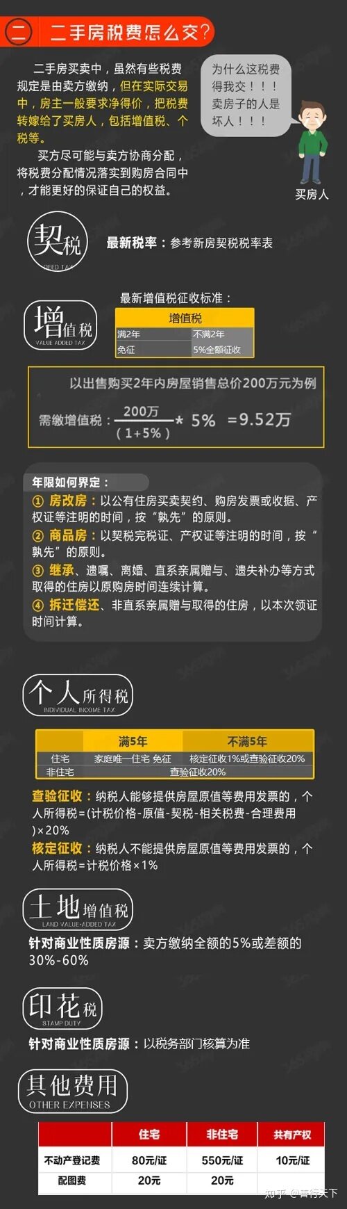 吐血整理！2020年南京最新最全购房攻略！限购、贷款、落户 ...-16.jpg