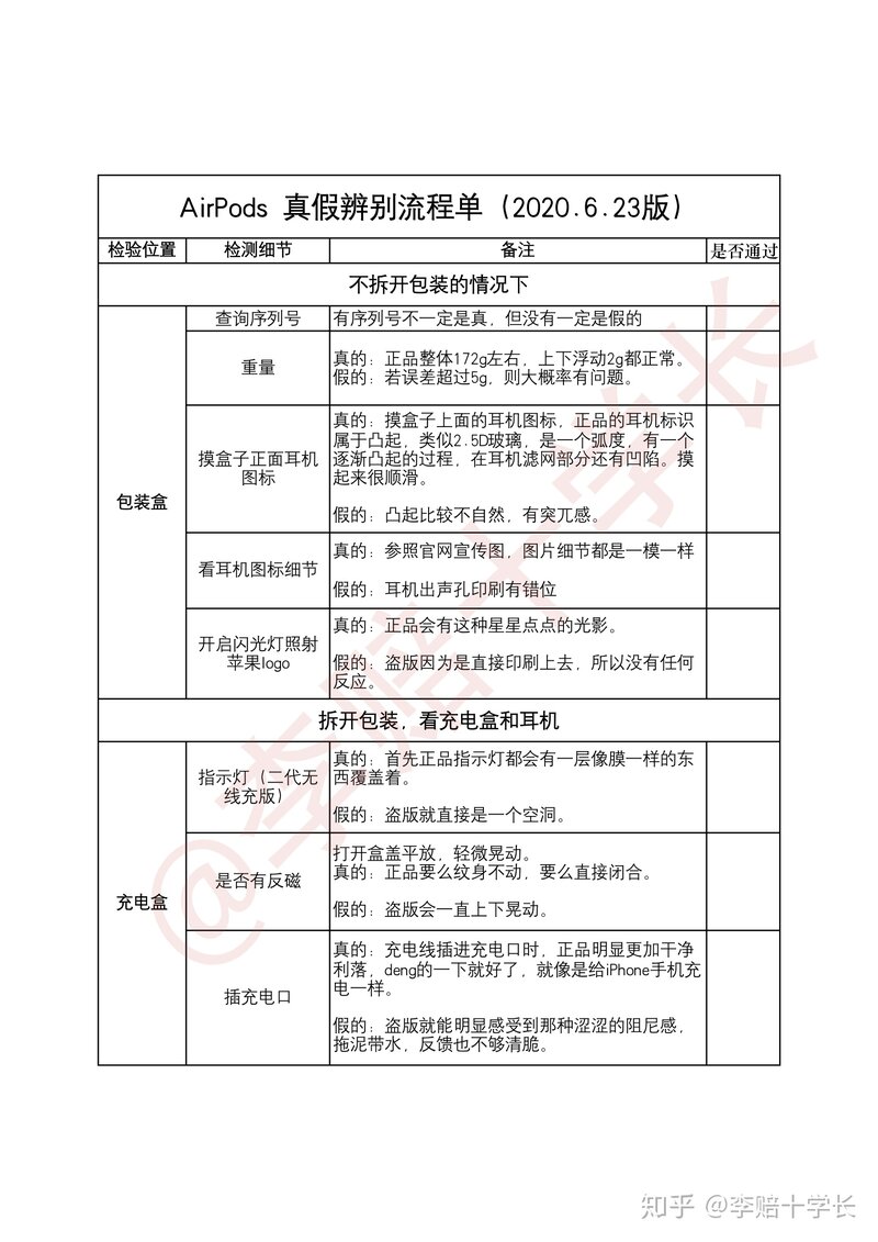 闲鱼上的 AirPods 靠谱吗？-23.jpg