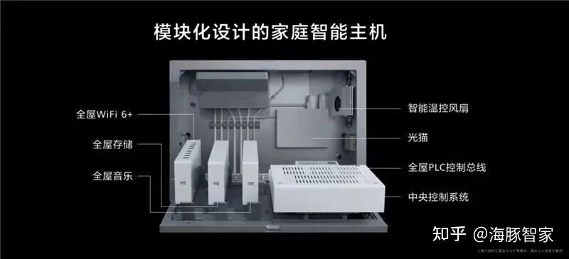 华为「全屋智能」发布！不止智慧互联，更是一套未来生活 ...-13.jpg