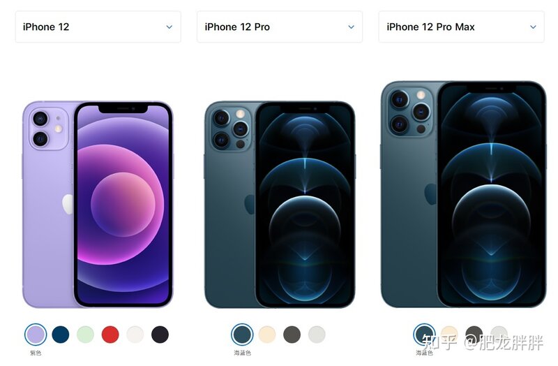 iPhone手机选购指南，iPhone XR、iPhone11、iPhone12 ...-4.jpg