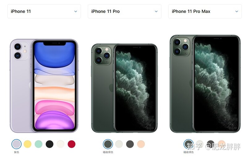 iPhone手机选购指南，iPhone XR、iPhone11、iPhone12 ...-7.jpg