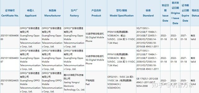 首款天玑9000新机年后发布OPPO Find X5系列获3C认证 ...-2.jpg