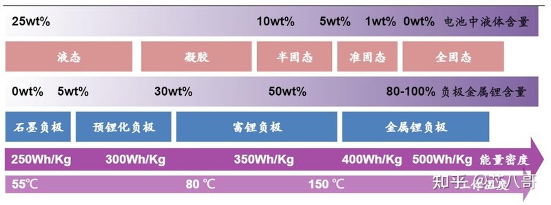 车用锂离子电池的无限战争：向下一个宁德时代冲锋-3.jpg