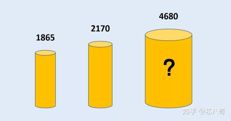 车用锂离子电池的无限战争：向下一个宁德时代冲锋-10.jpg