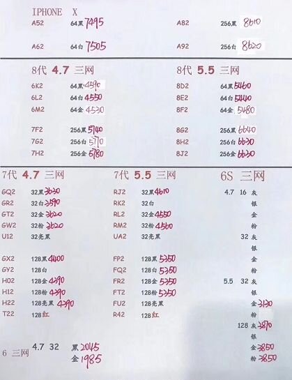 深圳华强北4.3号各品牌手机批发报价-1.jpg
