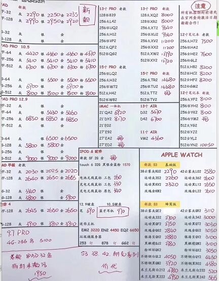 深圳华强北4.3号各品牌手机批发报价-2.jpg