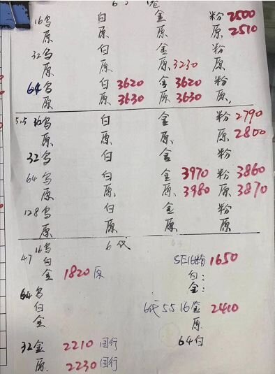 深圳华强北4.3号各品牌手机批发报价-4.jpg