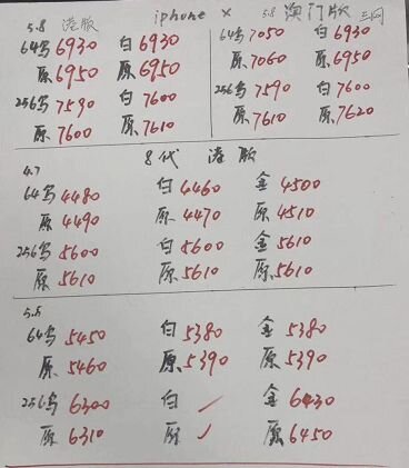 深圳华强北4.3号各品牌手机批发报价-3.jpg