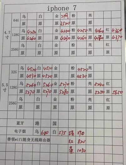 深圳华强北4.3号各品牌手机批发报价-5.jpg
