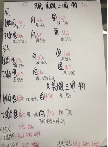 深圳华强北4.3号各品牌手机批发报价-7.jpg
