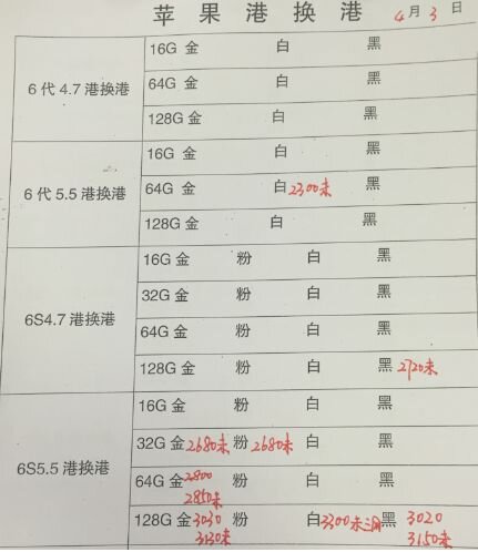 深圳华强北4.3号各品牌手机批发报价-8.jpg