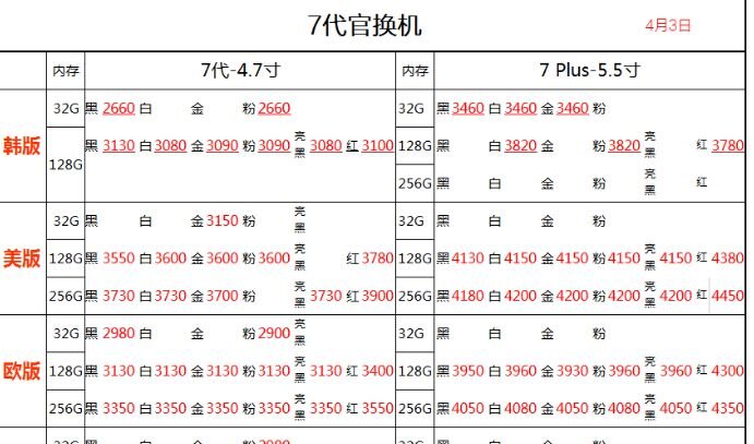 深圳华强北4.3号各品牌手机批发报价-12.jpg