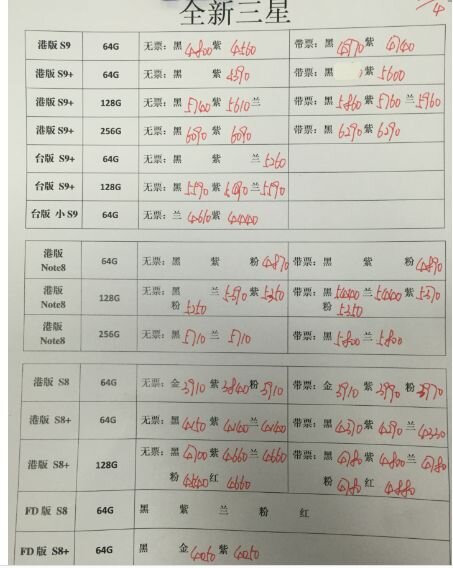 深圳华强北4.3号各品牌手机批发报价-14.jpg