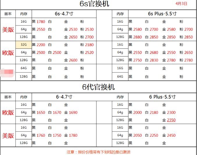 深圳华强北4.3号各品牌手机批发报价-13.jpg