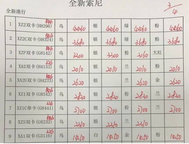深圳华强北4.3号各品牌手机批发报价-15.jpg