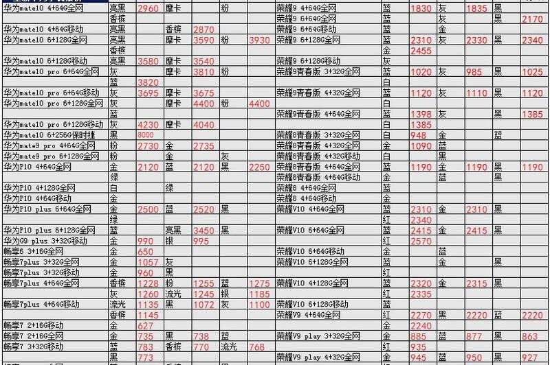 深圳华强北4.3号各品牌手机批发报价-19.jpg