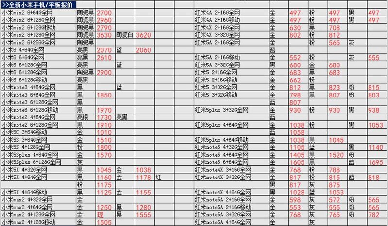 深圳华强北4.3号各品牌手机批发报价-21.jpg