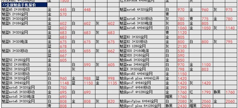 深圳华强北4.3号各品牌手机批发报价-22.jpg