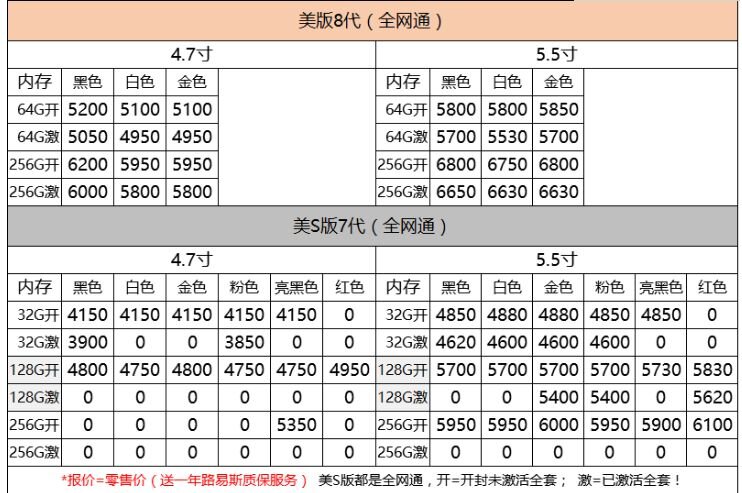 深圳华强北11.1号苹果手机报价-5.jpg