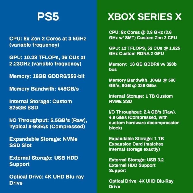 PC 如此发达的今天，PlayStation, Xbox 等游戏主机还有 ...-6.jpg