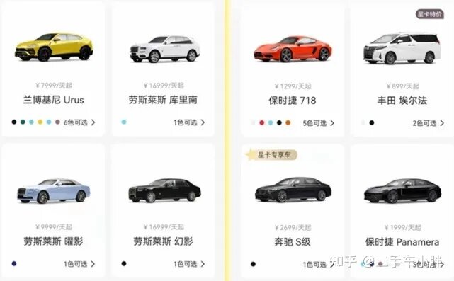 1天8000元租二手法拉利过年相亲，值么？-2.jpg