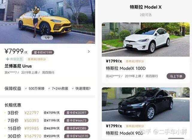 1天8000元租二手法拉利过年相亲，值么？-7.jpg