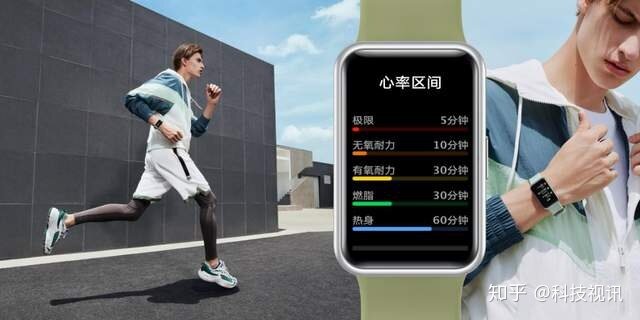 《华为首款方形轻智能运动手表：华为WATCH FIT正式发布 ...-8.jpg