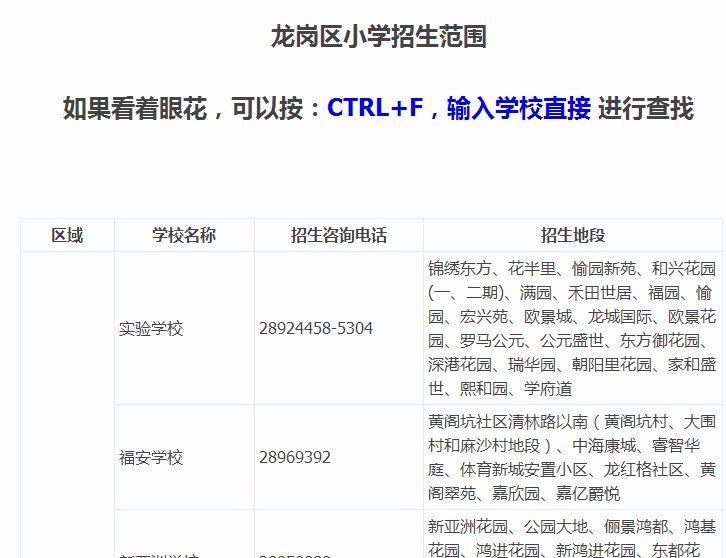 【学区划分】2017深圳各小学学区划分大盘点！你家房子 ...-2.jpg